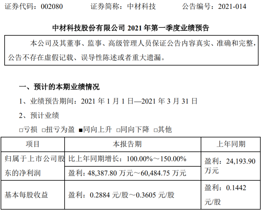 中材科技 中材科技