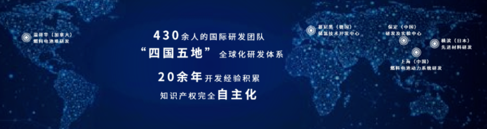 “四國五地”全球化研發體系 “四國五地”全球化研發體系