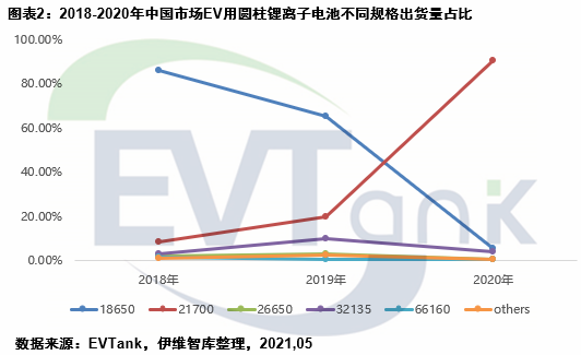 1623035577611407.png 圖片2.png