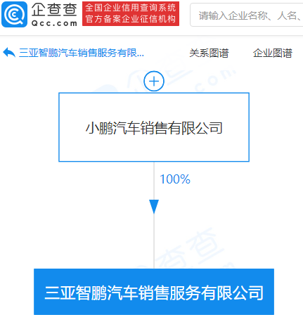 小鵬汽車于三亞成立新公司 經營范圍含汽車租賃等