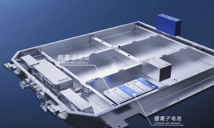 鈉離子電池 鈉離子電池