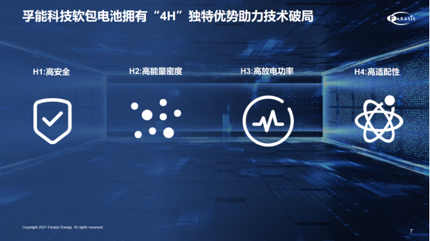 孚能科技創新電池技術 助力空中低碳出行 孚能科技創新電池技術 助力空中低碳出行