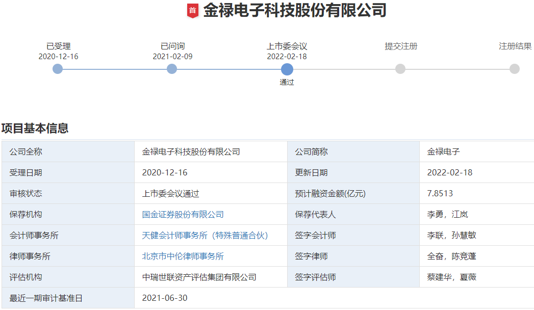 金祿電子IPO過會(huì) 擬募資7.85億主投新能源汽車配套PCB建設(shè)項(xiàng)目
