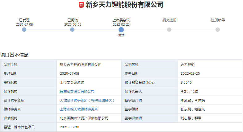 三元正極材料,天力鋰能,三元前驅體 三元正極材料,天力鋰能,三元前驅體