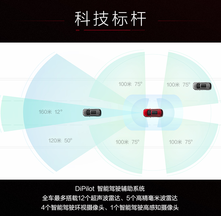 新能源汽車,電動(dòng)汽車,比亞迪漢DM 新能源汽車,電動(dòng)汽車,比亞迪漢DM