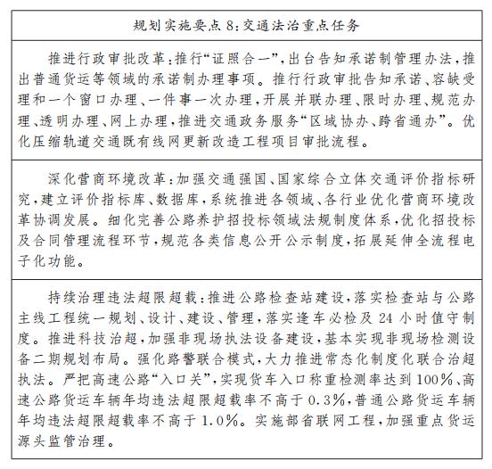 規劃實施要點8:交通法治重點任務 規劃實施要點8:交通法治重點任務