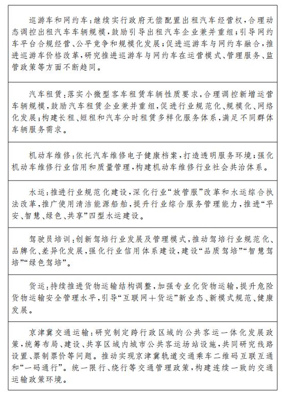 規劃實施要點8:交通法治重點任務 規劃實施要點8:交通法治重點任務