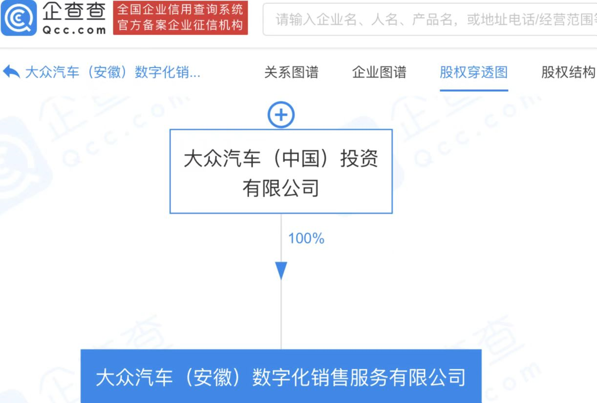 大眾汽車成立數字化銷售公司 注冊資本17億 大眾汽車成立數字化銷售公司 注冊資本17億