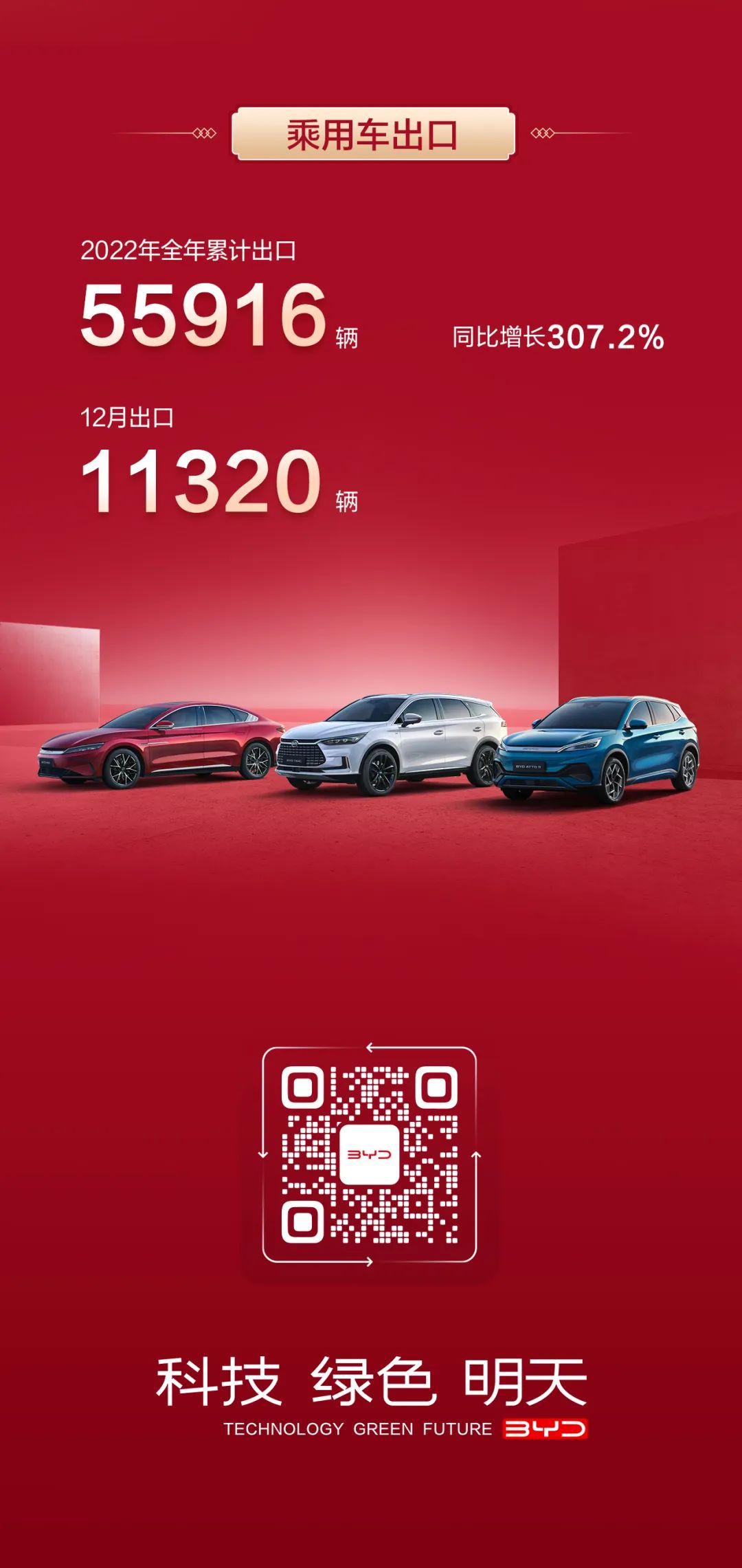 比亞迪,新能源汽車,動(dòng)力電池