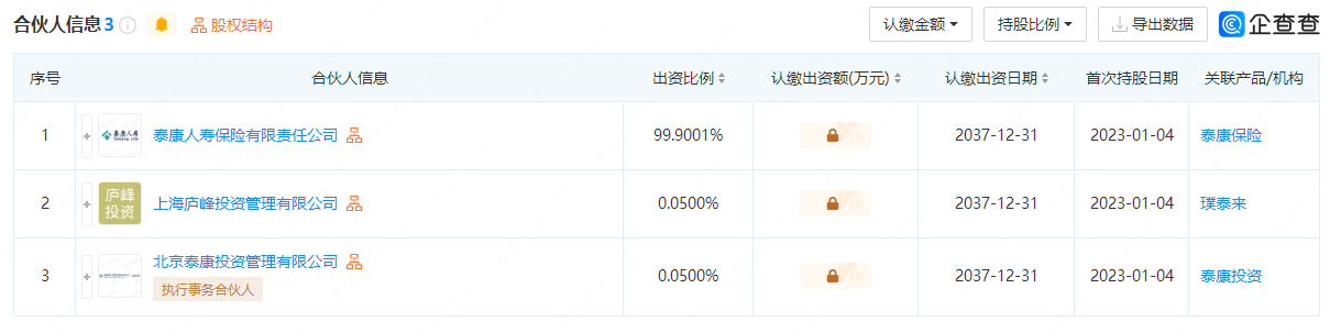 注冊資本20億！一保險巨頭攜璞泰來成立新能源產(chǎn)業(yè)投資基金