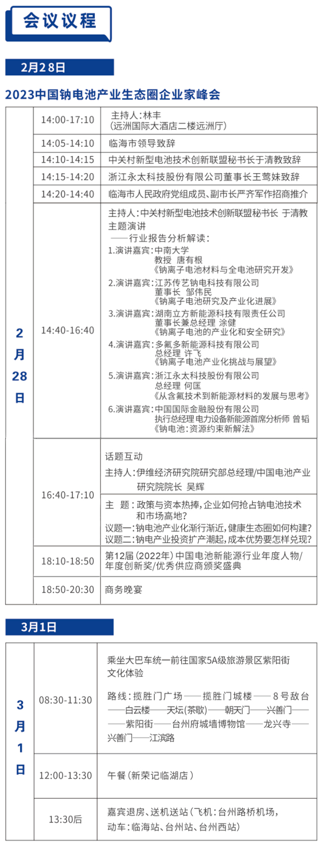 電池百人會“問道”臨海暨2023中國鈉電池產(chǎn)業(yè)生態(tài)圈企業(yè)家峰會今日報到