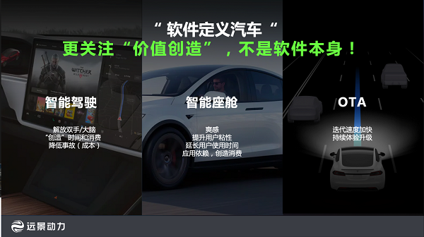 圖片來(lái)源：遠(yuǎn)景動(dòng)力
