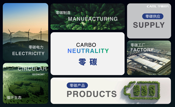寧德時代上海車展發布零碳戰略 將在2025年實現核心運營碳中和