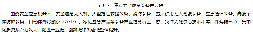 專欄3：重點安全應急裝備產業鏈