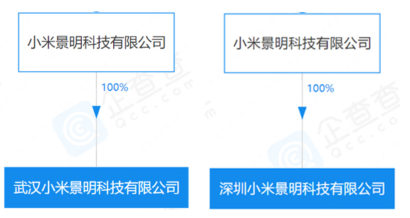 小米