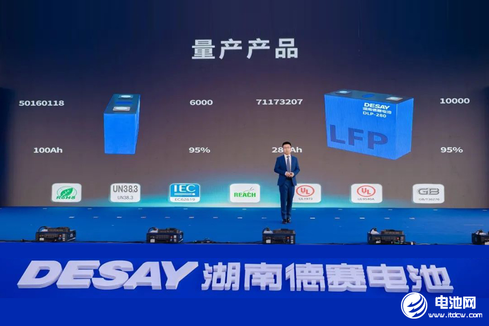 德賽電池