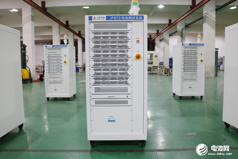 中國電池新能源產(chǎn)業(yè)鏈調(diào)研團(tuán)一行到訪江蘇金帆電源