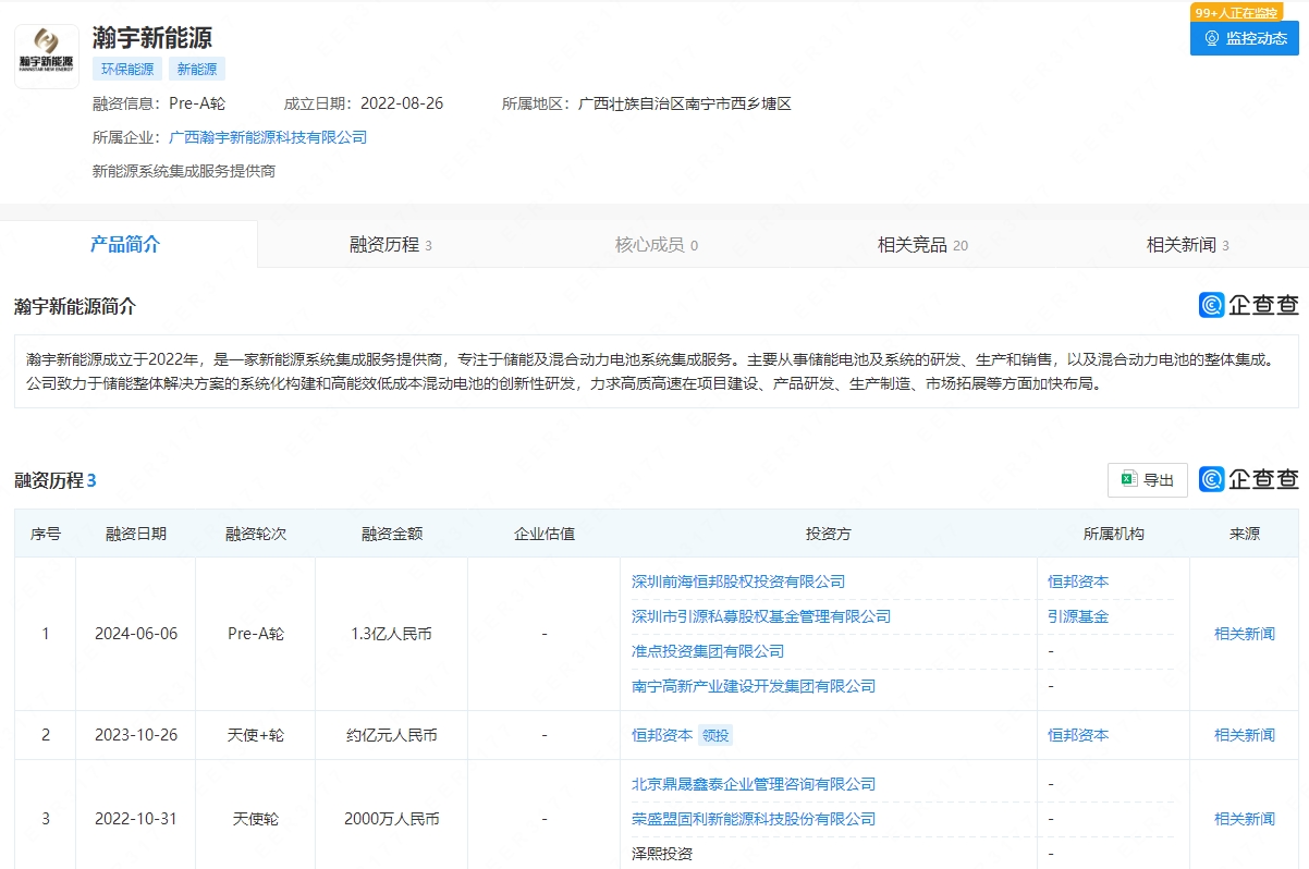 瀚宇新能源完成1.3億元Pre-A輪融資 加速動(dòng)力儲(chǔ)能電池產(chǎn)能落地