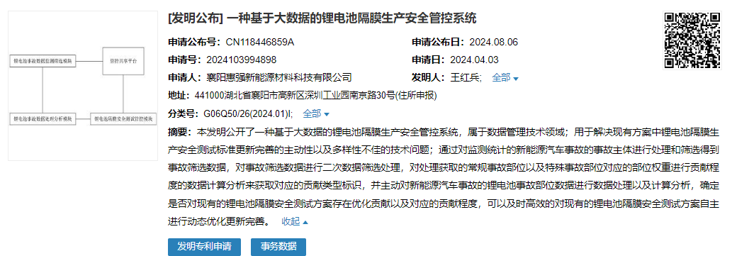 惠強(qiáng)新能源申請(qǐng)鋰電池隔膜相關(guān)發(fā)明專利