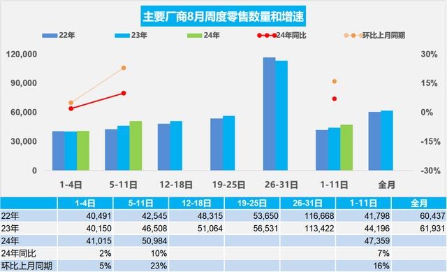 碳酸鋰期貨三連漲 現貨市場仍承壓