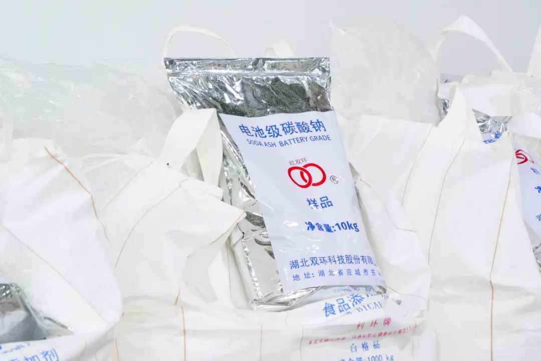 雙環科技