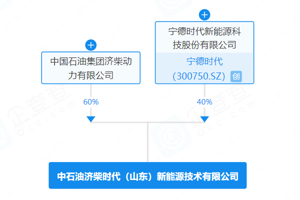 注冊(cè)資本7700萬！寧德時(shí)代攜中石油系在山東濟(jì)南布局儲(chǔ)能工廠